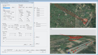 IMAGO TPSI Map Plotting