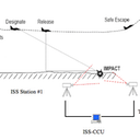 Screen Shot 2019-05-27 at 12.08.23 PM